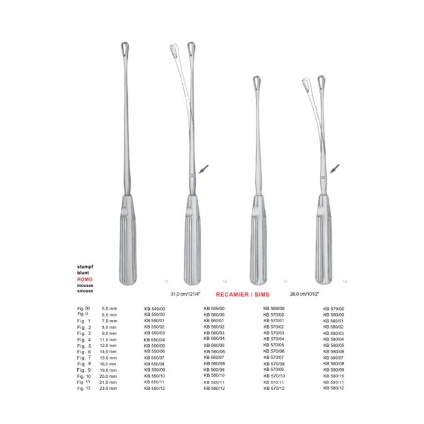 CURETA RECAMIER SIMS 26CM_LEGRADO UTER ROMO FIG 1_7MM_ KB 570/01-NOPA