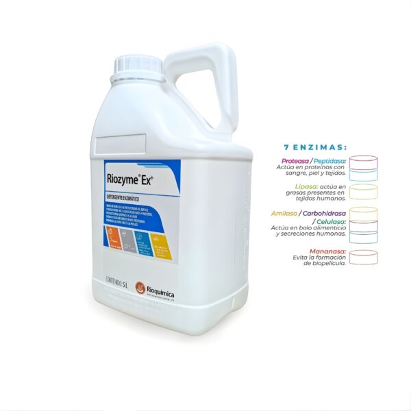 Riozime Ex+ Galon x 5L_7 Enzimas_RIOQUIMICA