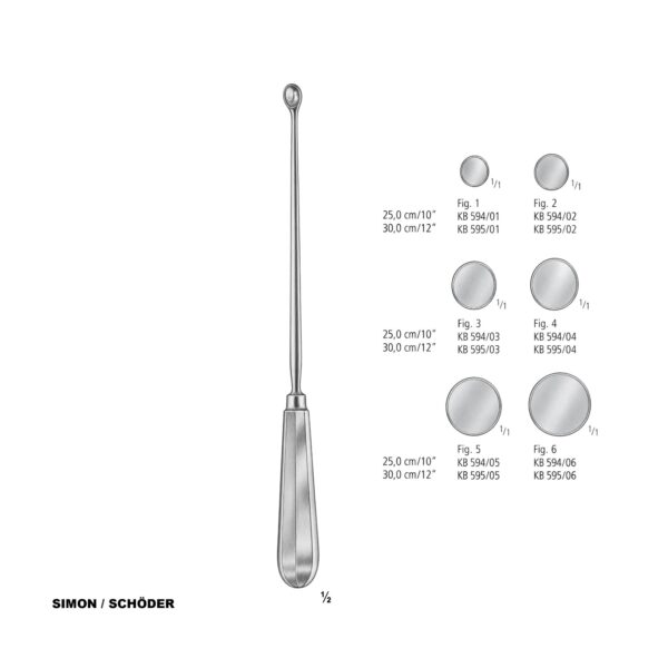 CUCHARA DE LEGRADO SIMON/SCHRODER 4,30CM KB 595/04-NOPA